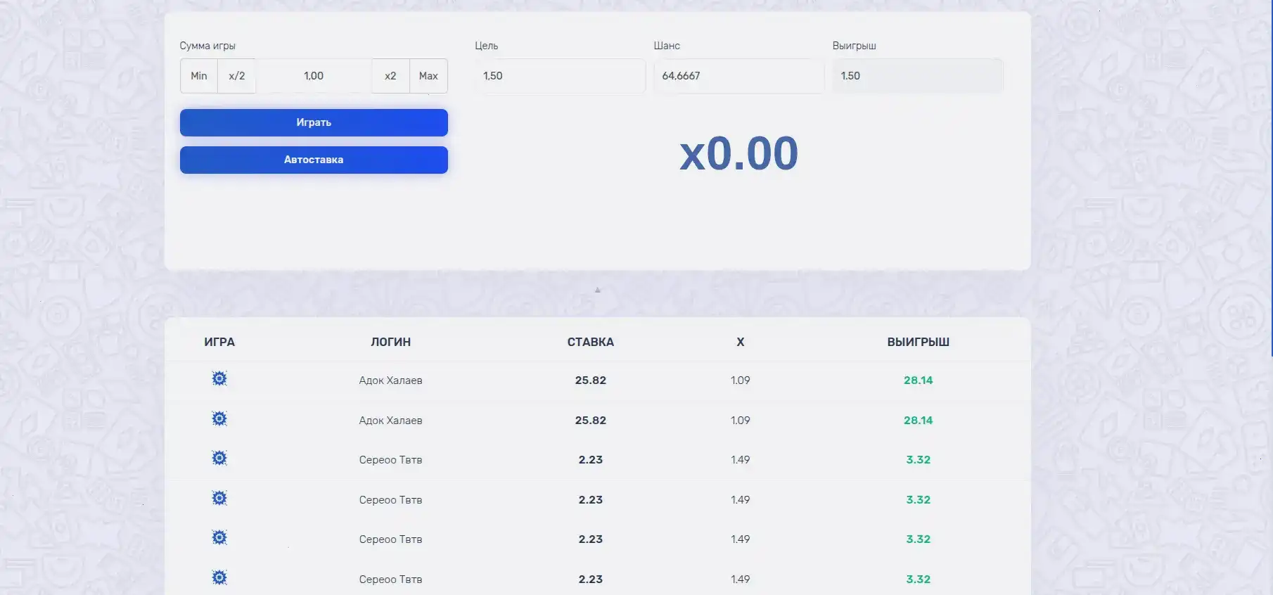 Интерфейс игрового зала казино Старда с множеством слотов